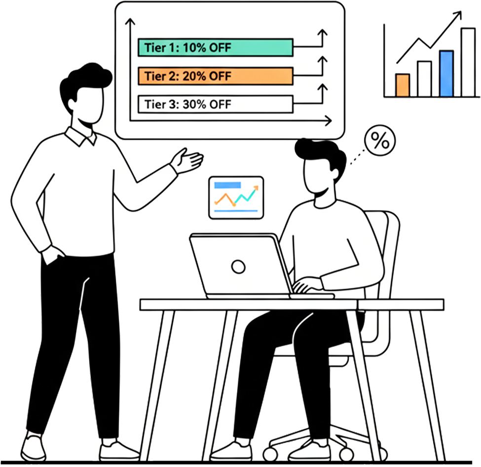 Volume-Based Discounts